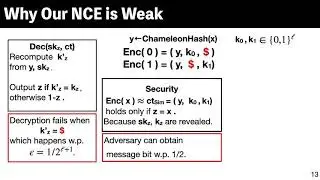 Non-Committing Encryption with Constant Ciphertext Expansion from Standard Assumptions