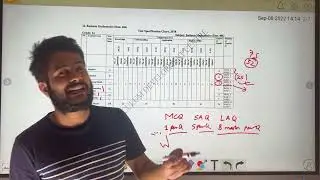 Business Math    NEB Class 12 Re Exam   NEB EXAM PREPARATION 2