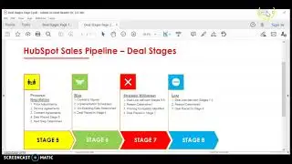 HubSpot Training - How to Create a Deal in HubSpot