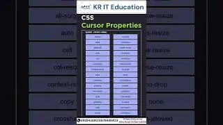 CSS Cursor Properties: A Comprehensive Guide with 🖱️ Examples