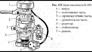 РЕГУЛИРОВКА КРАНА МАШИНИСТА