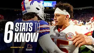 AFC Championship: Chiefs vs Bills - Mahomes vs Allen, Turnover Battle, Xavier Worthy