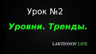 Трейдинг ДЛЯ НОВИЧКОВ с НУЛЯ! Обучение трейдингу. Интрадей. || Урок №2. Уровни, Тренды.