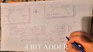 How to program 4 bit full adder using basic logic gates in C++