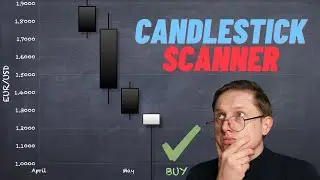 Candlestick patterns FREE scanner on your platform. For beginners and advanced traders.