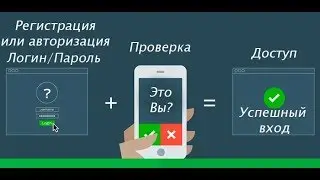 Новости УЦН (Wi-Fi в сельской местности). Изменение правил идентификации