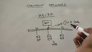 Commvault Appliance - Training/Whiteboard Video