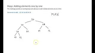 Heap: Adding elements one by one