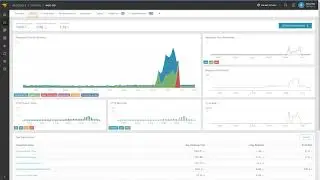 Onboarding: Application Performance Monitoring