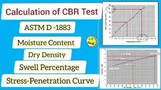 CBR Test Calculation | California Bearing Ratio Test | ASTM D 1883 | All About Civil Engineer