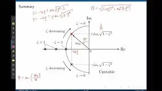 Control Systems Lecture 15: Review of design in the time domain.