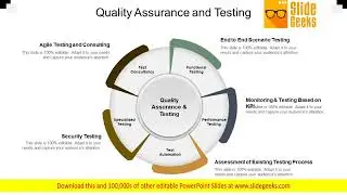 Quality Assurance And Testing Ppt Powerpoint Presentation Infographic Template Design Ideas