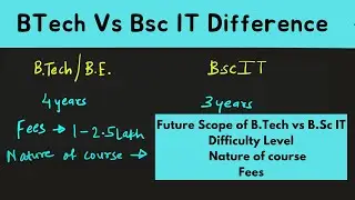 B.Tech Vs Bsc.IT comparison - Hindi - Difference between B.Tech Vs Bsc. IT