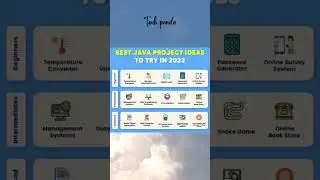 Java Top Project ideas on 2023 for beginners | Java | #shortsfeed #trending #shorts #java #project