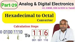 Hexadecimal to Octal Converter in tamil