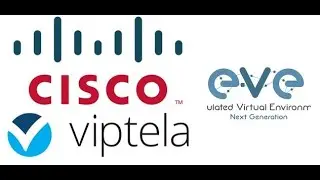 Cisco SDWAN FEC - Forward Error Correction