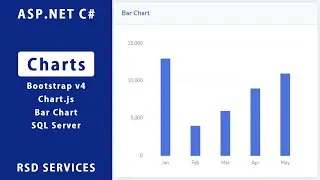 How to Create Chart in ASP.NET C# with SQL (Bar Chart) Chart.js