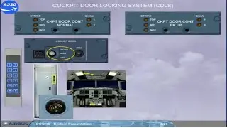 Airbus A320 CBT # 104 DOORS SYSTEM PRESENTATION