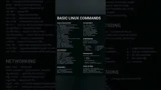 Basic Linux Commands