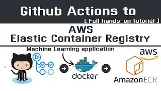 Github Action to AWS ECR (Docker Image) | Full  Hands-on Tutorial