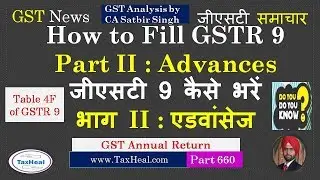 How to Fill GSTR 9 : Advances details : जीएसटी 9 कैसे भरें  भाग II : एडवांसेज