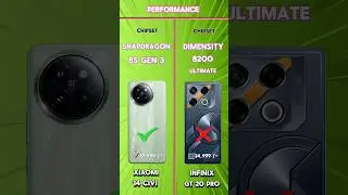 ⚡ Xiaomi 14 CIVI VS Infinix GT 20 Pro ⚡ which One Is Best #trending