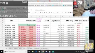 GPU Mining Hard Times 8-13-2018 Hit 10k subs live?