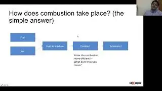 Advanced IC Engine Simulations Workshop | Skill-Lync