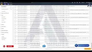 How do I enable Audit logging for Amazon RDS MySQL and publish the logs to CloudWatch #awsrds