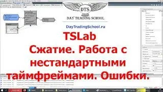 Сжатие.  Работа с нестандартными таймфреймами в TSLab