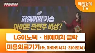 [시장 리플레이] LG이노텍 · 비에이치 급락 / 미용의료기기(ft. 파마리서치 · 하이로닉)