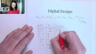 How to Write a Boolean Function from a Truth Table