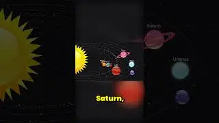 Jupiter, The Largest Gassy Planet 