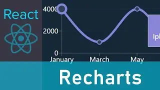 Recharts Tutorial: Create a great looking line chart