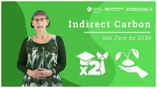University of Worcester - Net Zero Carbon by 2030