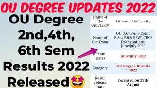 OU Degree 2nd,4th,6th Sem Results 2022 Released//OU Degree 2,4,6 Results Released//Degree Results