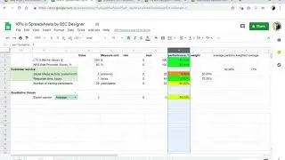 Part 6. Calculating progress for the indicator (progress vs. performance)