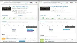 Compare Bricks Builder vs Oxygen Builder (Page Load/Performance, Size, Dom Count, Requests)