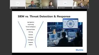 Simplifying Threat Detection and Response