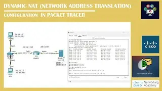 Dynamic NAT (Inside/Outside) Configuration in Packettracer | Networking Acacdemy | #nat | #dynamic