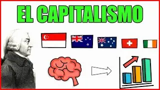 ¿Qué es el CAPITALISMO? 💰(La Economía de Mercado)