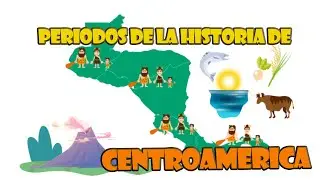 🌍🗺️PRIMEROS POBLADORES DE CENTROAMÉRICA | Períodos de la Historia de Centroamérica | PRIMARIA.