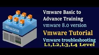 Vmware L2, L3 ,L4  | Vmware Zero To Hero | Vmware Adminstration| Vmware cloud | VDI Concepts |