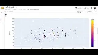 How to customize your Plotly scatter plots? Part 1