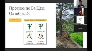 Прогноз на октябрь 2024. Месяц Деревянной Собаки | Прогноз по БаЦзы АСТРОПРОГНОЗ