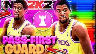 BEST RARE PASS FIRST GUARD BUILD IN NBA 2K21 NEXT GEN! (MAGIC JOHNSON BUILD!)