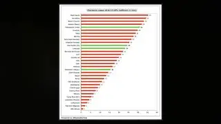 UEFA Coefficient