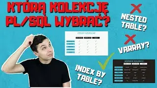 Jak Działają Kolekcje PL/SQL (Associative Array, Nested Table i Varray)?