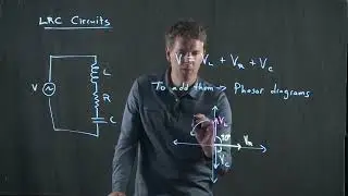 Impedance in LRC Circuits | Physics with Professor Matt Anderson | M26-08