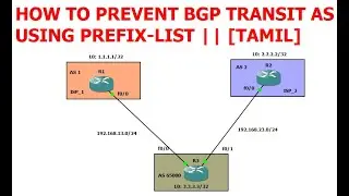 How to prevent BGP Transit AS using Prefix-list || [TAMIL]